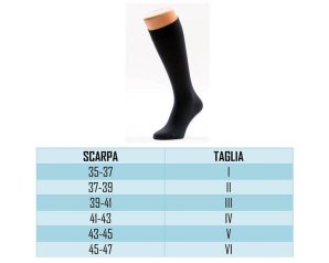 MEDI U Gambaletto Swing Man Cotton 18 mmHg Blu Taglia 5 Cod. 1830 - Calza Preventiva a Compressione Graduata Uomo