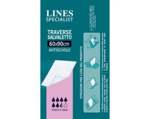 Seniorcare Traversine Assorbenti Letto 60x90 cm 15 Pezzi | Trav Pannolini Salva Materasso per Incontinenza Adulti