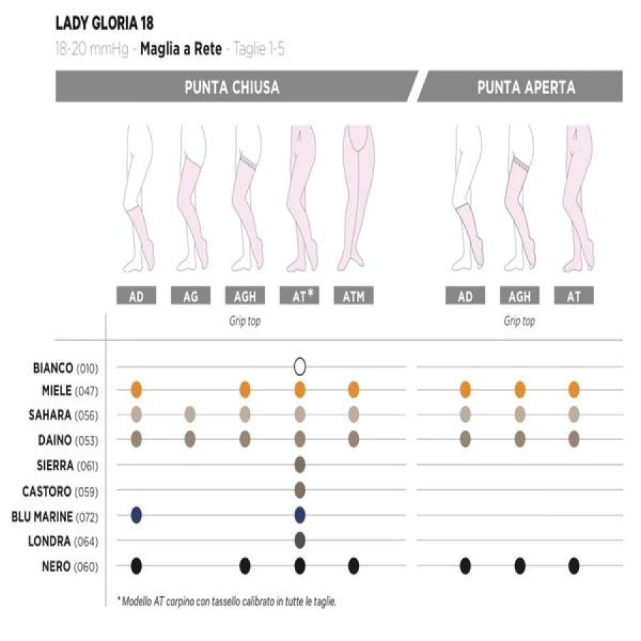 Ladygloria Calze Elastiche Effetto Jeans The Ordinary Foundation per Gambe Leggere e Riposate Ladygloria Calze Elastiche Effetto Jeans The Ordinary Foundation per Gambe Leggere e Riposate