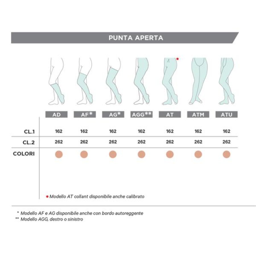 Gloriamed Evo 162 AG S/C - calza elastica medicale a compressione graduata Gloriamed Evo 162 AG S/C - calza elastica medicale a compressione graduata