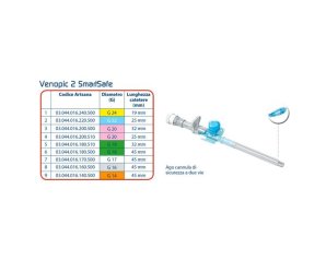 Ago cannula Venopic 2V FEP G14x45 - catetere endovenoso periferico monouso