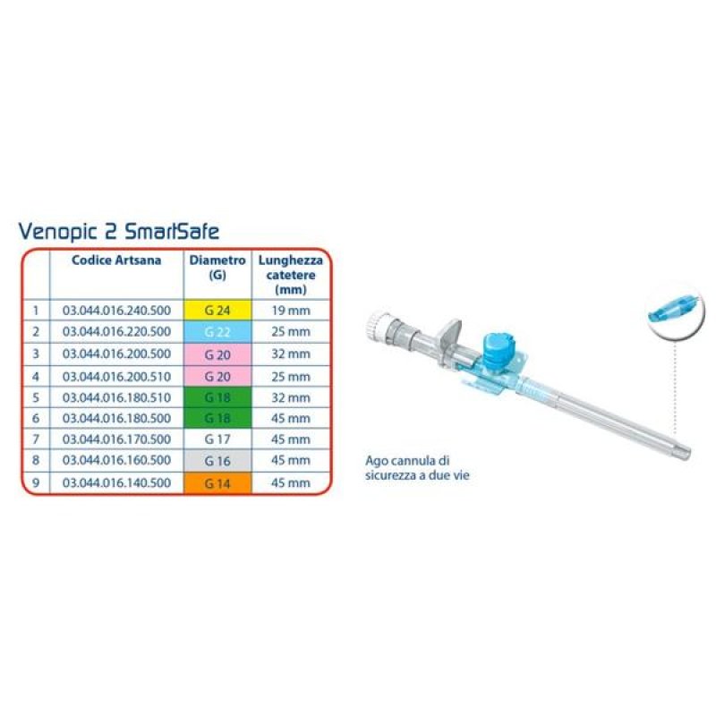 Ago cannula Venopic 2V FEP G14x45 - catetere endovenoso periferico monouso