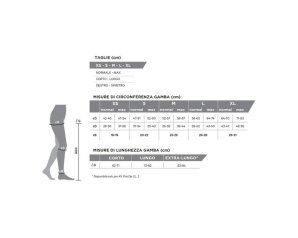 Medi KL2 monocollant sinistro L3 - calza medicale monogamba classe 2
