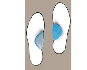 RO+TEN Rialzo Long.Intercept L