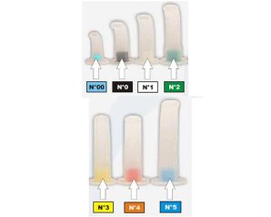 CANNULA GUEDEL NUM 0 BLU PBPH