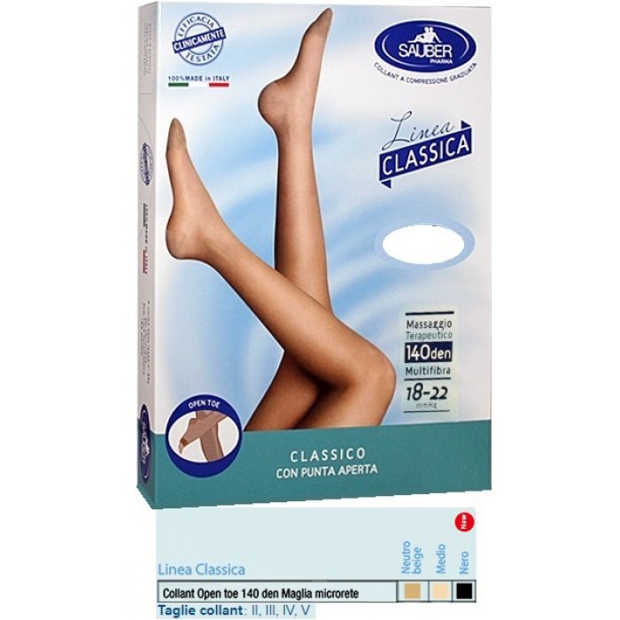 Desa Pharma Sauber Col Optoe 140 Micr Neu5