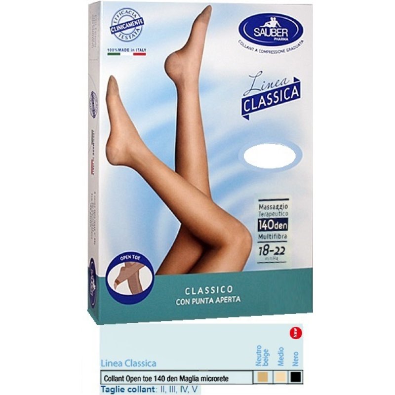 Desa Pharma Sauber Col Optoe 140 Micr Neu5