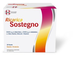 MATT PHARMA Ric.SOS 20 Bust.