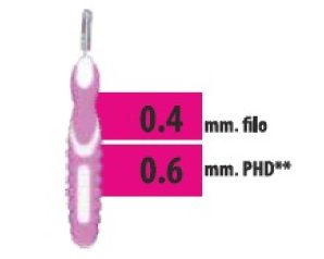 Budetta Farma Prodotti per Igiene Orale CliaDent Scovolino Interdentale 0,6mm 5 pezzi