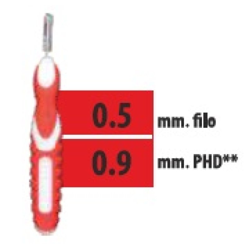 Budetta Farma Prodotti per Igiene Orale CliaDent Scovolino Interdentale 0,9mm 5 pezzi Budetta Farma Prodotti per Igiene Orale CliaDent Scovolino Interdentale 0,9mm 5 pezzi