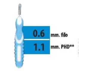 Budetta Farma Prodotti per Igiene Orale CliaDent Scovolino Interdentale 1,1mm 5 pezzi