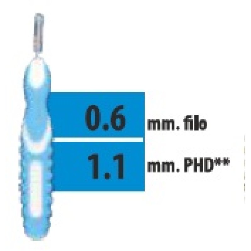 Budetta Farma Prodotti per Igiene Orale CliaDent Scovolino Interdentale 1,1mm 5 pezzi Budetta Farma Prodotti per Igiene Orale CliaDent Scovolino Interdentale 1,1mm 5 pezzi