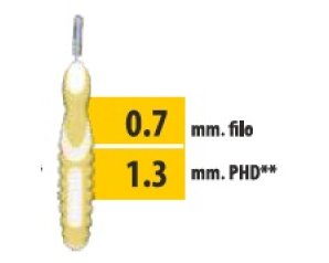 Budetta Farma Prodotti per Igiene Orale CliaDent Scovolino Interdentale 1,3mm 5 pezzi