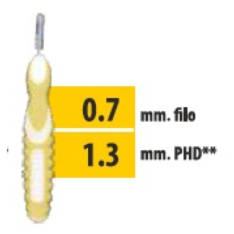 Budetta Farma Prodotti per Igiene Orale CliaDent Scovolino Interdentale 1,3mm 5 pezzi Budetta Farma Prodotti per Igiene Orale CliaDent Scovolino Interdentale 1,3mm 5 pezzi