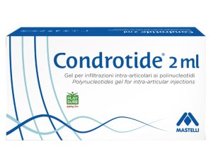 CONDROTIDE 1 Sir.Pre-Riemp.2ml