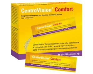 CENTROVISION Comfort 28 Bust.