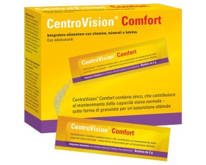 CENTROVISION Comfort 84 Bust.