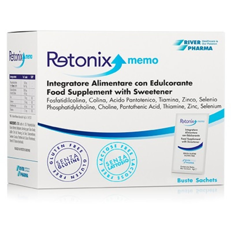 RETONIX Memo 20 Bust. RETONIX Memo 20 Bust.