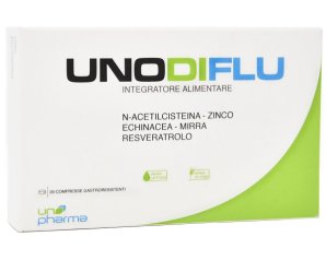 UNODIFLU 20 Cpr