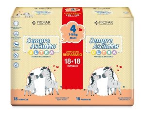 PROFAR SEMP ASC UL MX 7/18 BIP