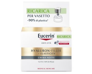 EUCERIN HYAL FILL+EL NTT RIC