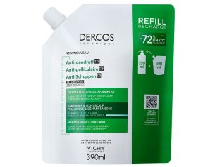 DERCOS TECHNIQUE SH A/FORF GR