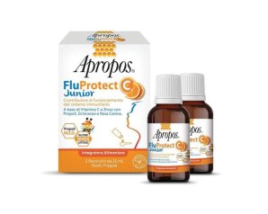 Apropos Fluprotect C Junior 50 Ml