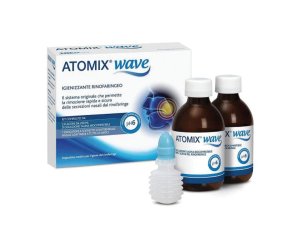 Tred Medical- Atomix Wave Innovativo Sistema Per L'Igiene Del Rinofaringe