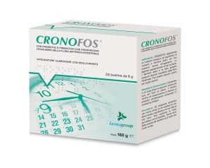 CRONOFOS 20BUST