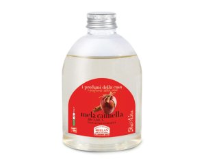 HELAN PROF RIC BAST MELA C