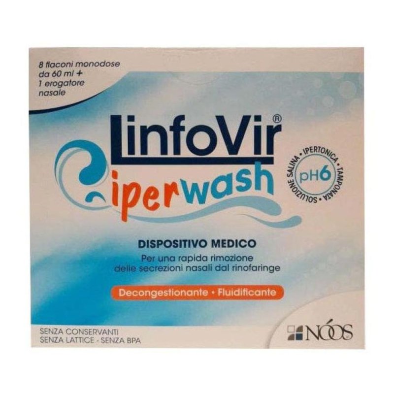 LINFOVIR Iperwash Soluz. LINFOVIR Iperwash Soluz.