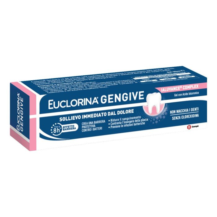 EUCLORINA Gengive Gel 30ml