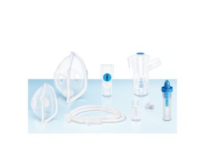 MEDEL-JET Plus Kit Aerosol