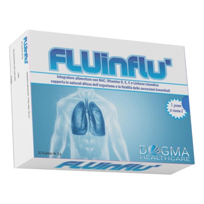 FLUINFLU'20 Bust. FLUINFLU'20 Bust.