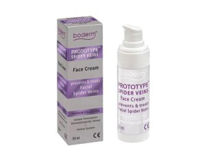 PROTOTYPE Spider Veins Face