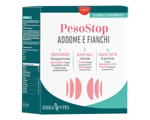 KIT ADDOME FIANCHI