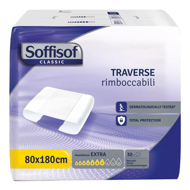 Soffisof Class traversa letto assorbente 7 gocce 80 x 180 centimetri protezione per incontinenza e materasso per chi search the migliore sicurezza Soffisof Class traversa letto assorbente 7 gocce 80 x 180 centimetri protezione per incontinenza e materasso per chi search the migliore sicurezza