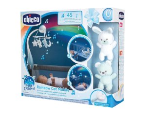 CH GIOSTRA ACROBALENO BLU