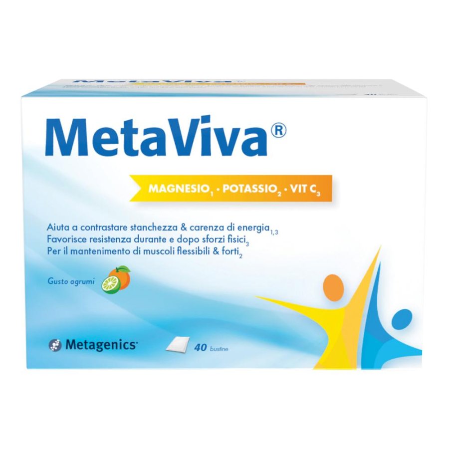 METAVIVA MG/K/VIT C 40 Bust. METAVIVA MG/K/VIT C 40 Bust.