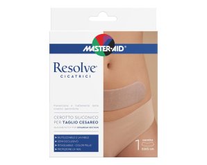 RESOLVE Cer.Sil.Cesareo 22x5cm