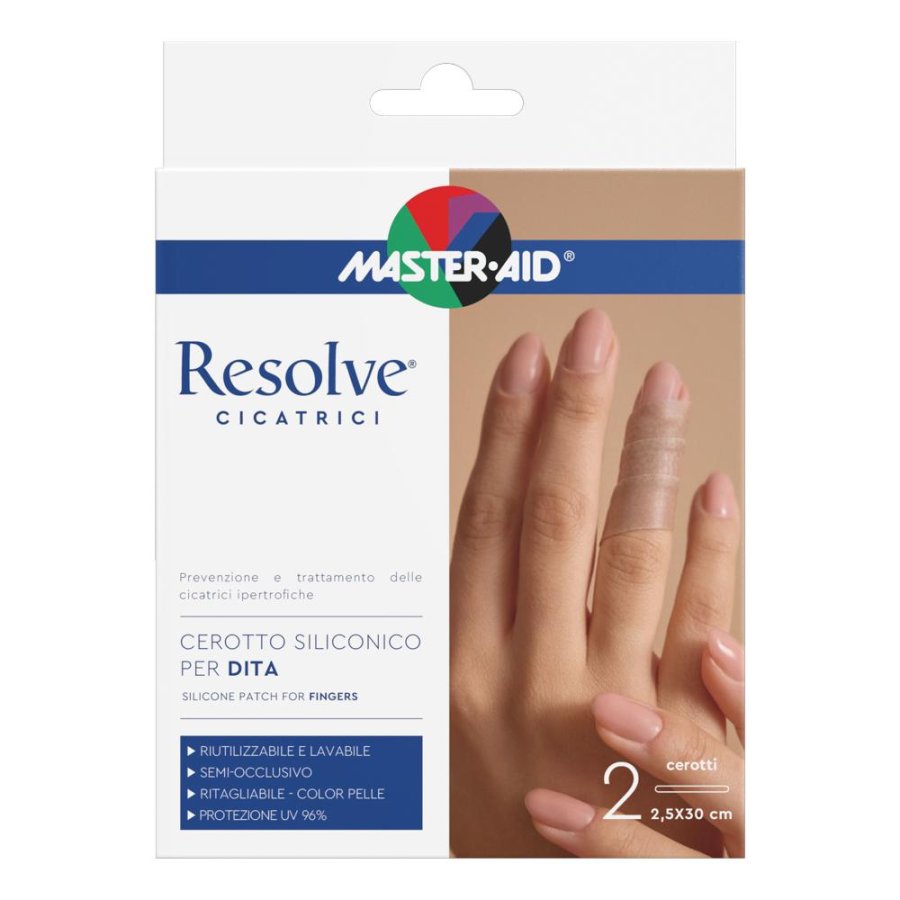 RESOLVE Cer.Dita 2,5x30cm RESOLVE Cer.Dita 2,5x30cm